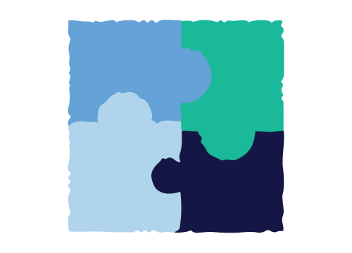 Unified Decisioning