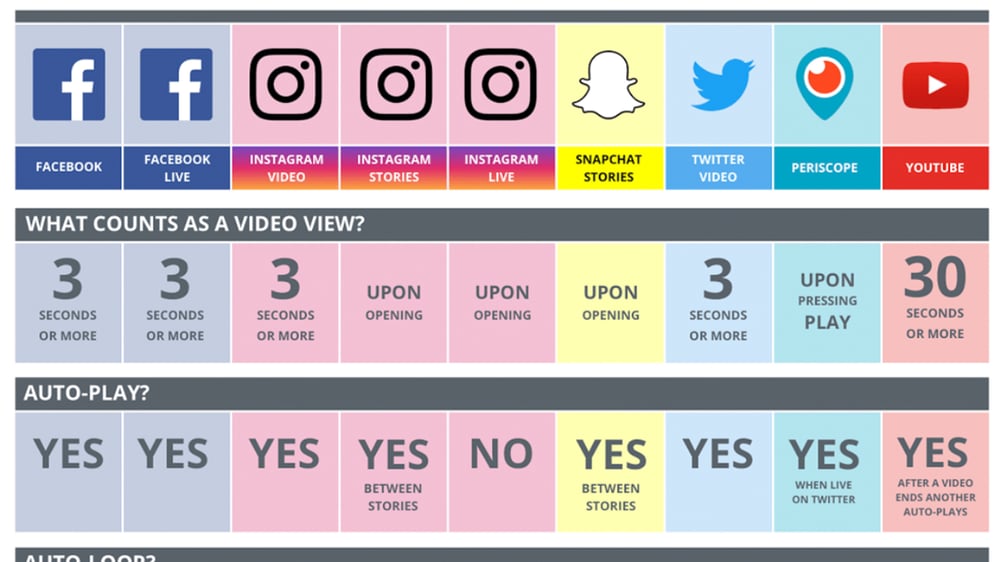 Metrics For Cross-Platform Ad Buys Metrics For Cross-Platform Ad Buys