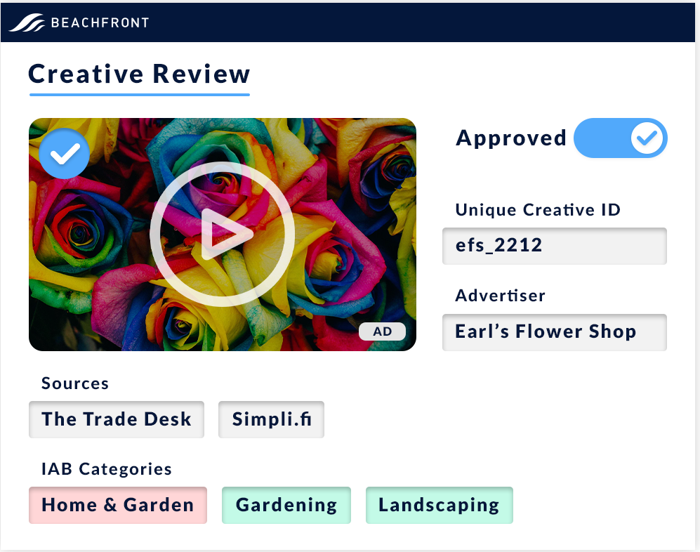Creative Review