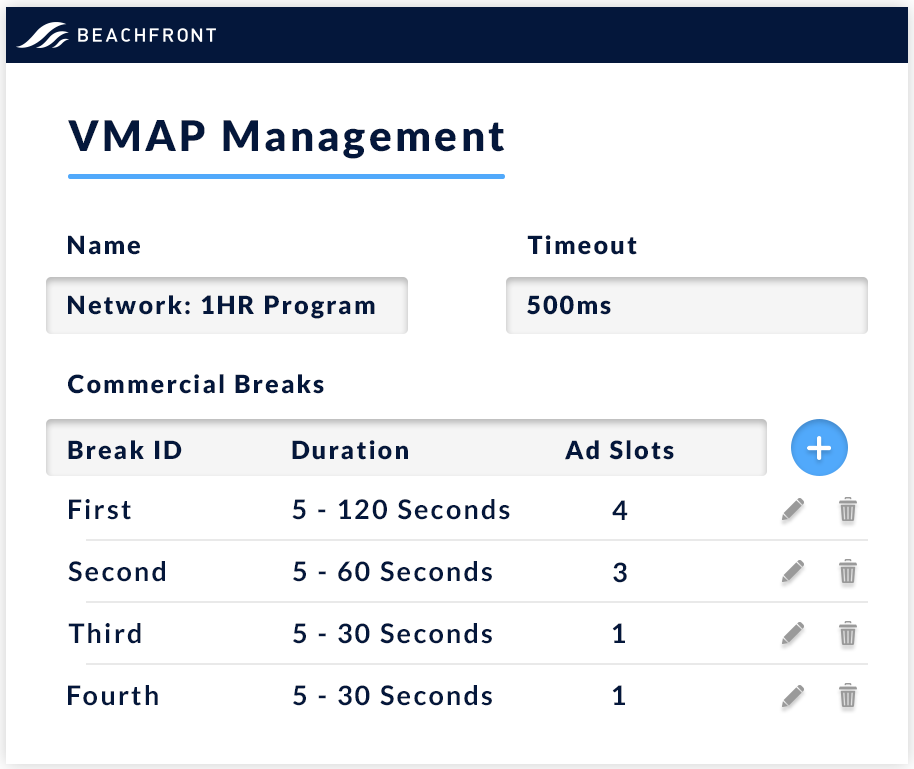 VMAP Management