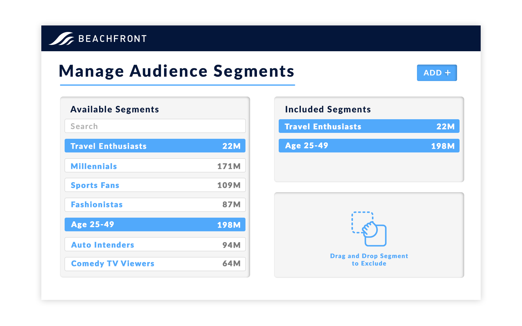 Audience Manager