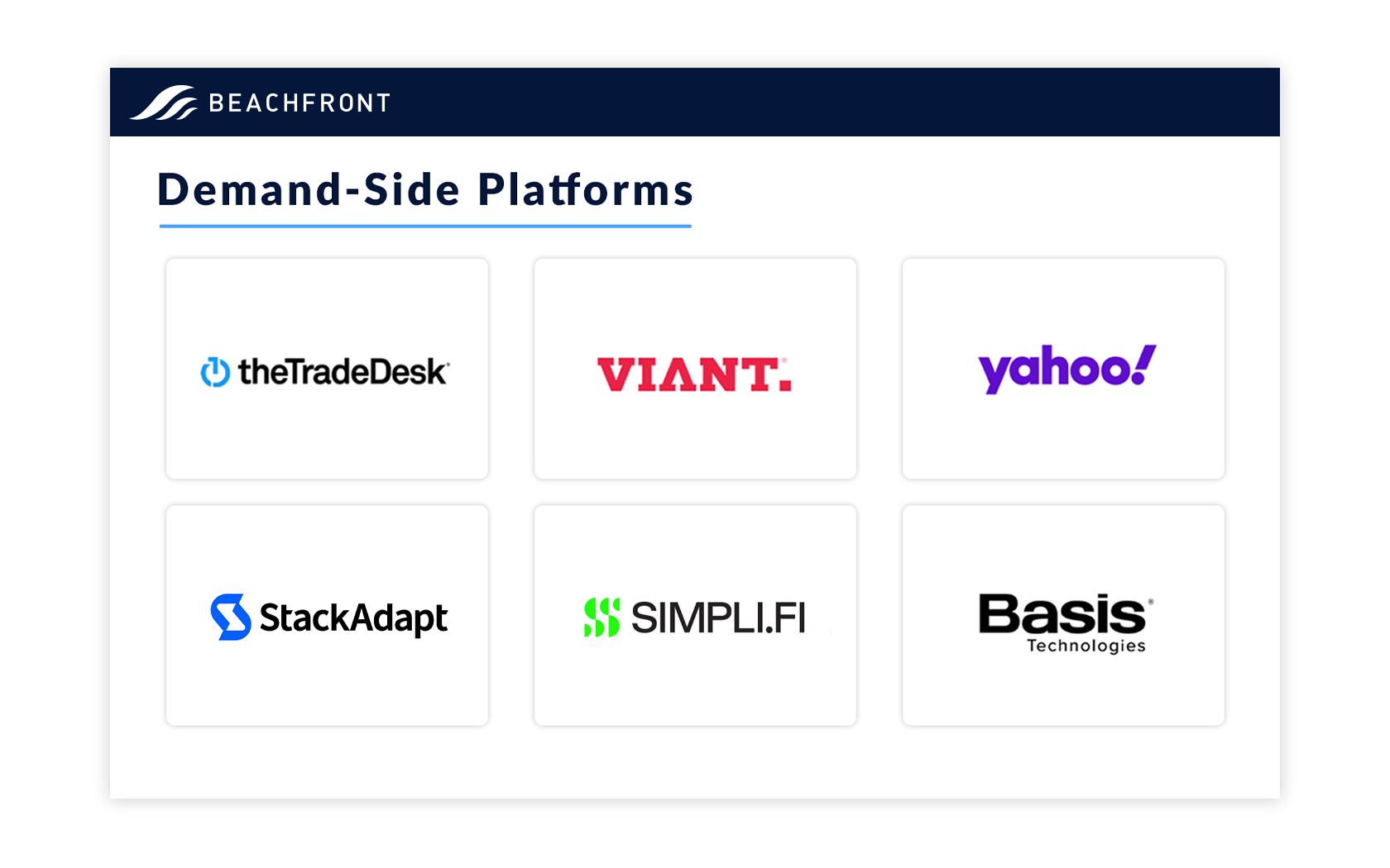 DSPs - Mid-Market