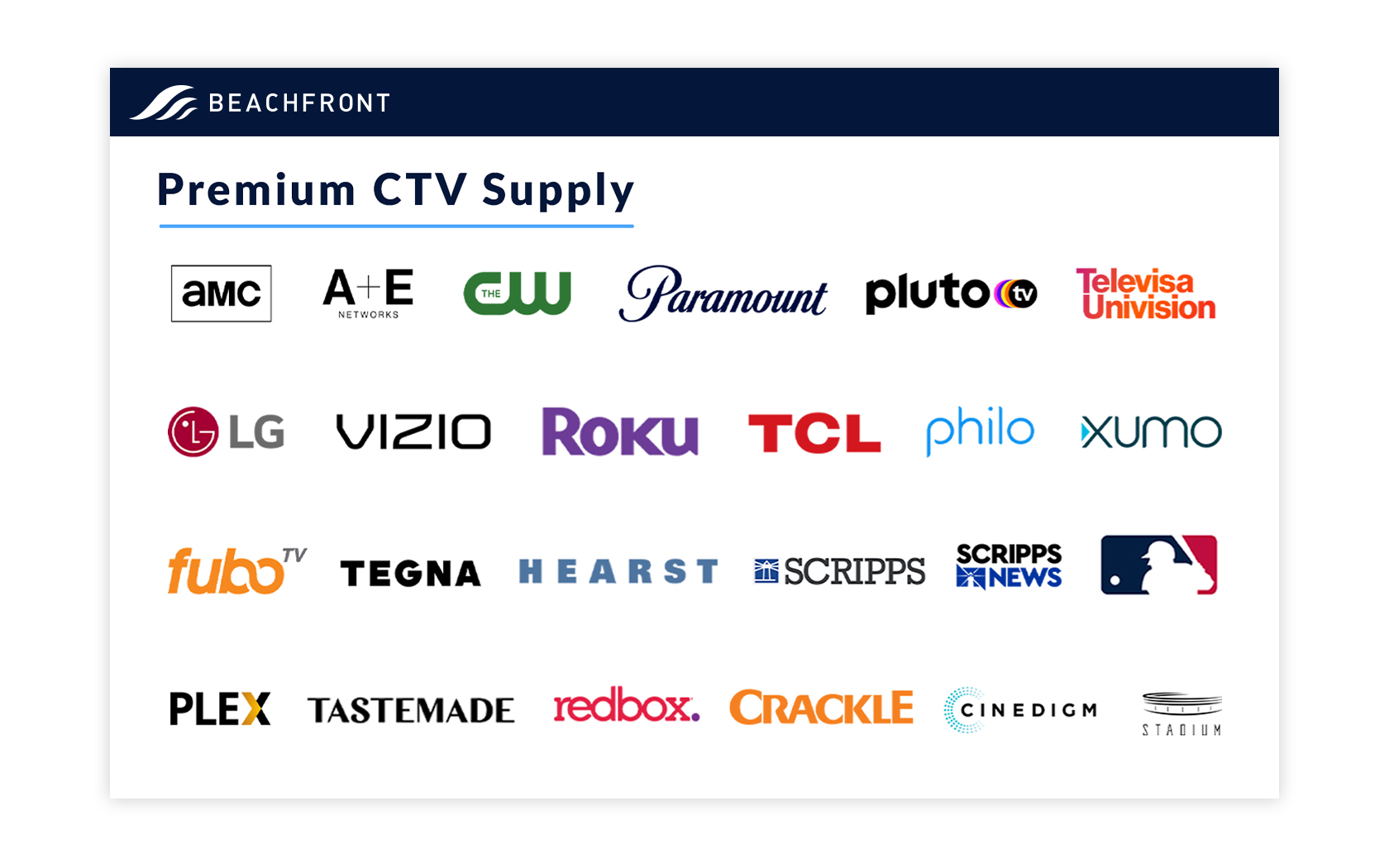 Premium CTV Supply